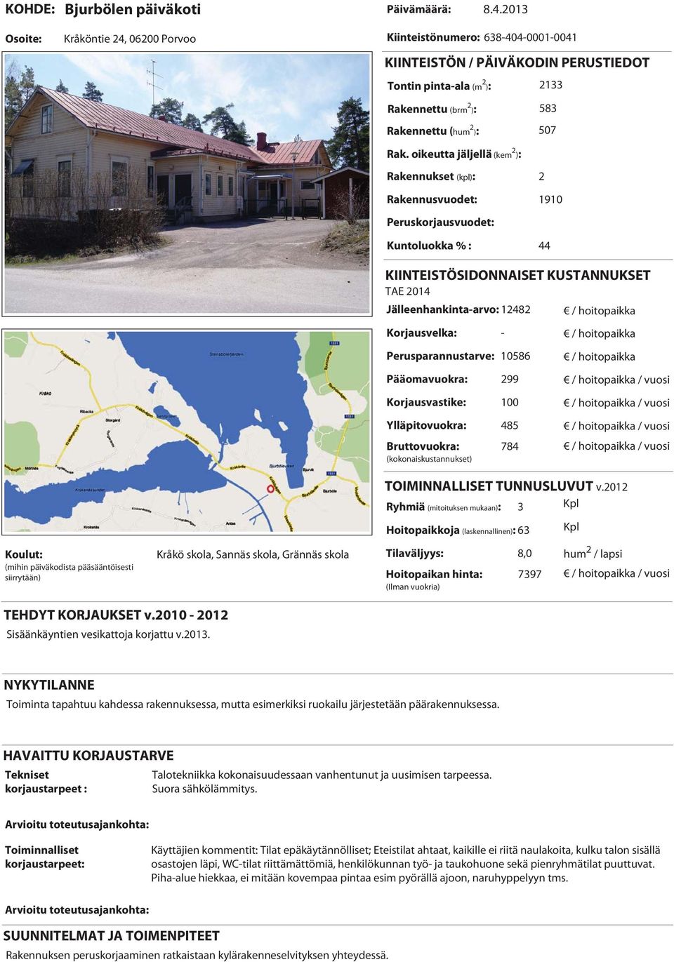 Grännäs skola 8,0 7397 TEHDYT KORJAUKSET v.2010 2012 Sisäänkäyntien vesikattoja korjattu v.2013. Toiminta tapahtuu kahdessa rakennuksessa, mutta esimerkiksi ruokailu järjestetään päärakennuksessa.