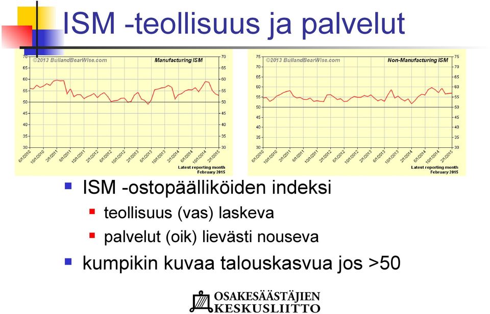 (vas) laskeva palvelut (oik) lievästi