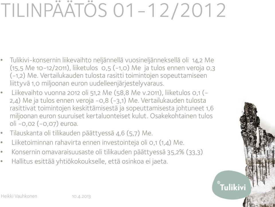 2011), liiketulos 0,1 (- 2,4) Me ja tulos ennen veroja -0,8 (-3,1) Me.