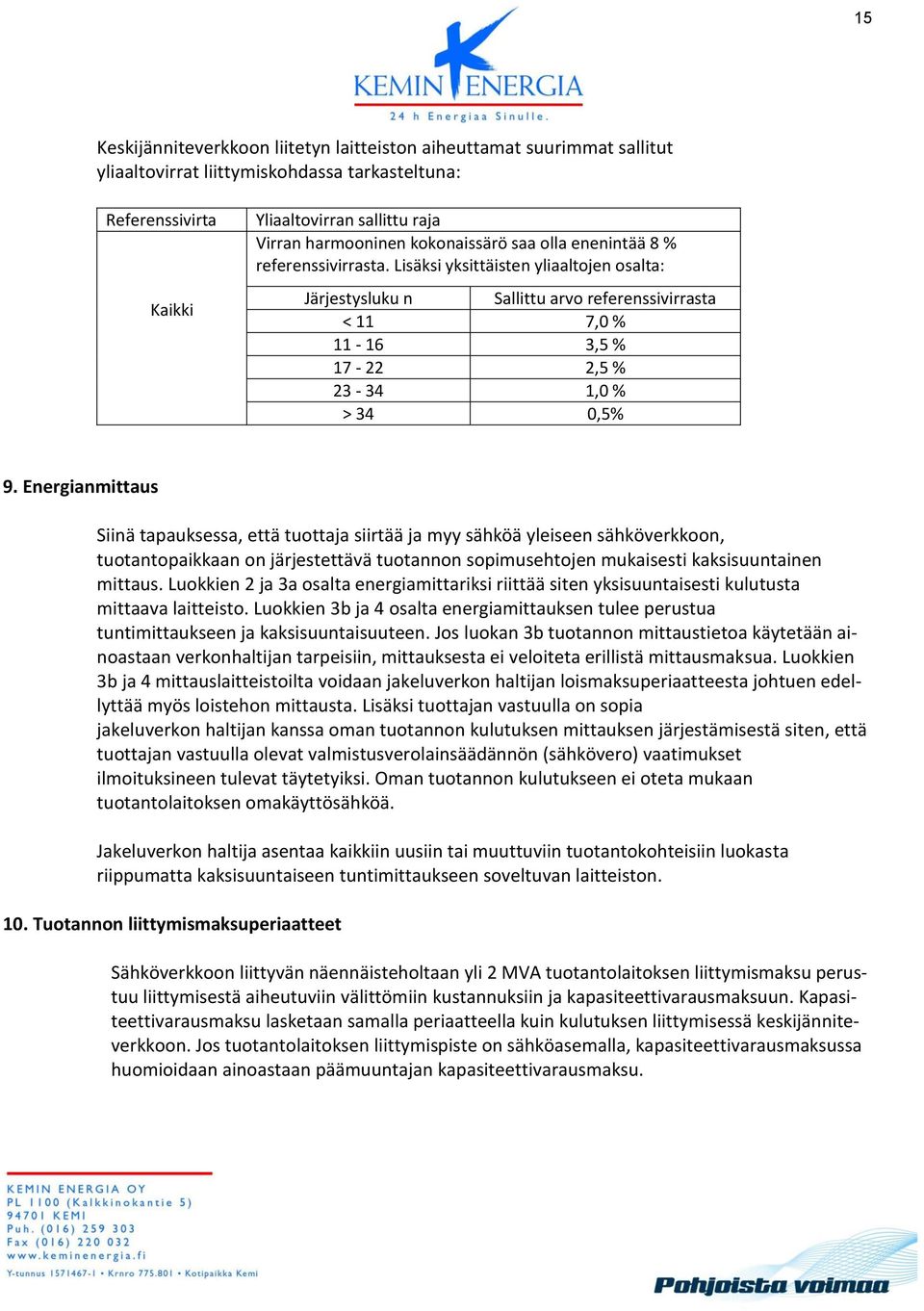 Lisäksi yksittäisten yliaaltojen osalta: Järjestysluku n Sallittu arvo referenssivirrasta < 11 7,0 % 11-16 3,5 % 17-22 2,5 % 23-34 1,0 % > 34 0,5% 9.