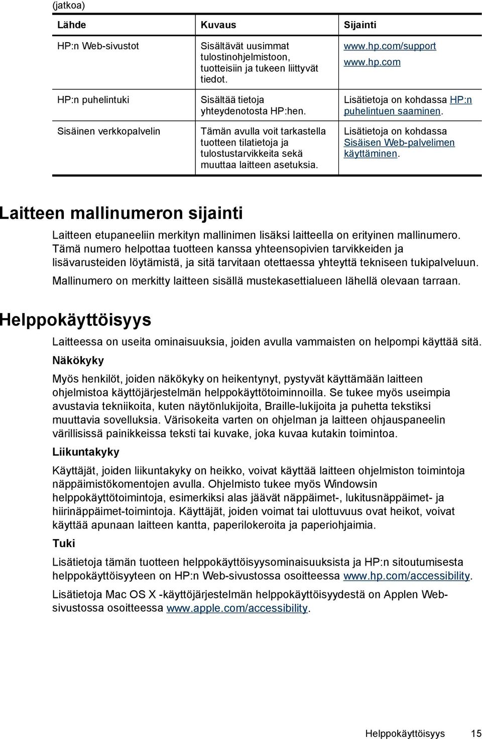com/support www.hp.com Lisätietoja on kohdassa HP:n puhelintuen saaminen. Lisätietoja on kohdassa Sisäisen Web-palvelimen käyttäminen.