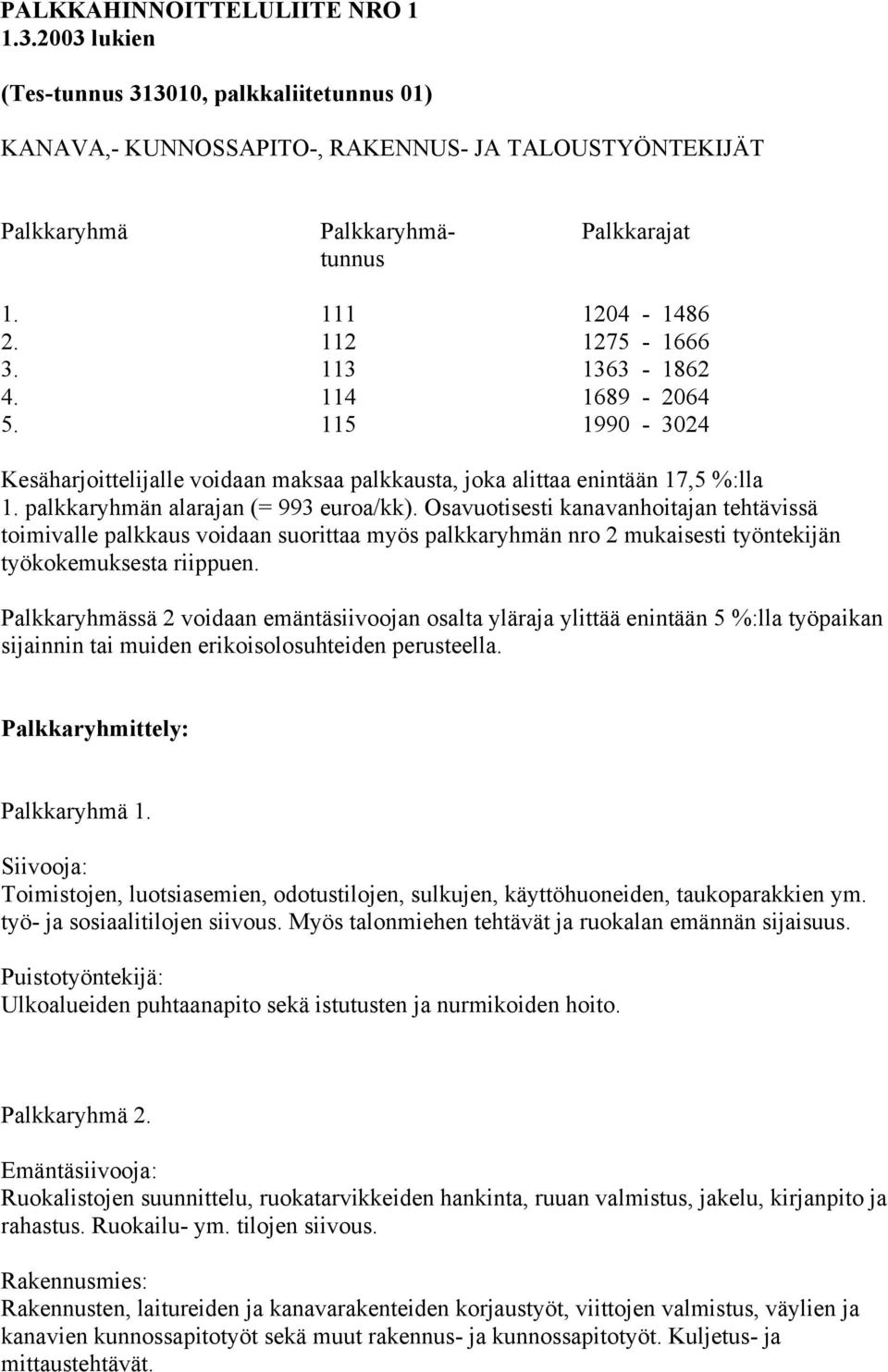 palkkaryhmän alarajan (= 993 euroa/kk). Osavuotisesti kanavanhoitajan tehtävissä toimivalle palkkaus voidaan suorittaa myös palkkaryhmän nro 2 mukaisesti työntekijän työkokemuksesta riippuen.