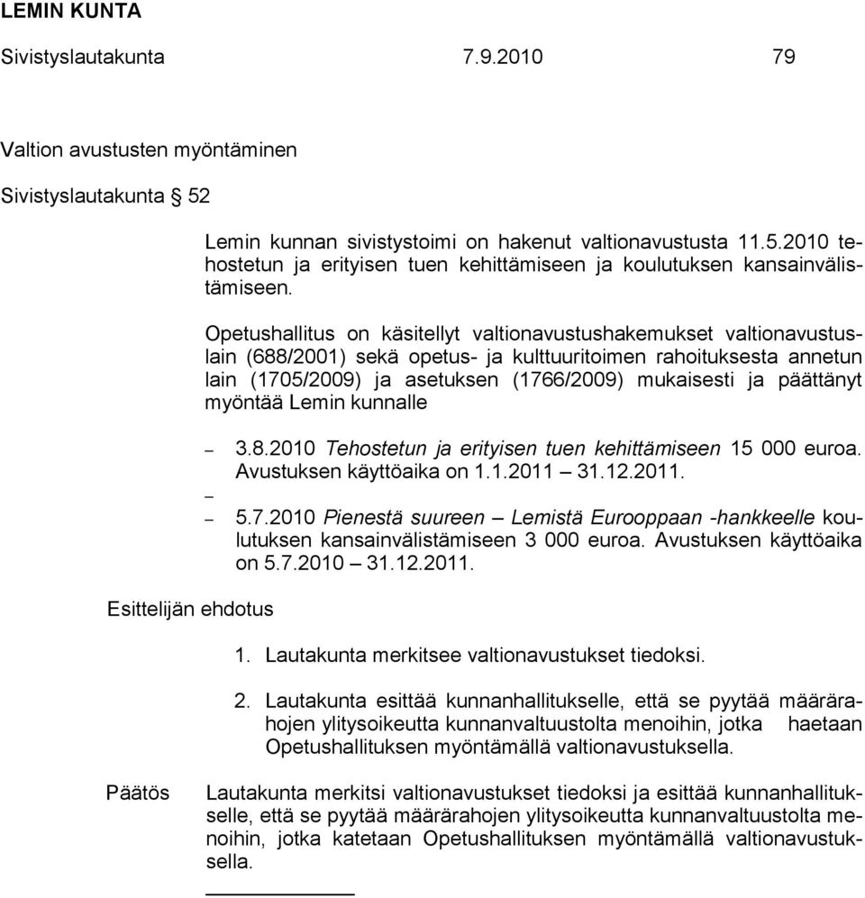 päättänyt myöntää Lemin kunnalle 3.8.2010 Tehostetun ja erityisen tuen kehittämiseen 15 000 euroa. Avustuksen käyttöaika on 1.1.2011 31.12.2011. 5.7.