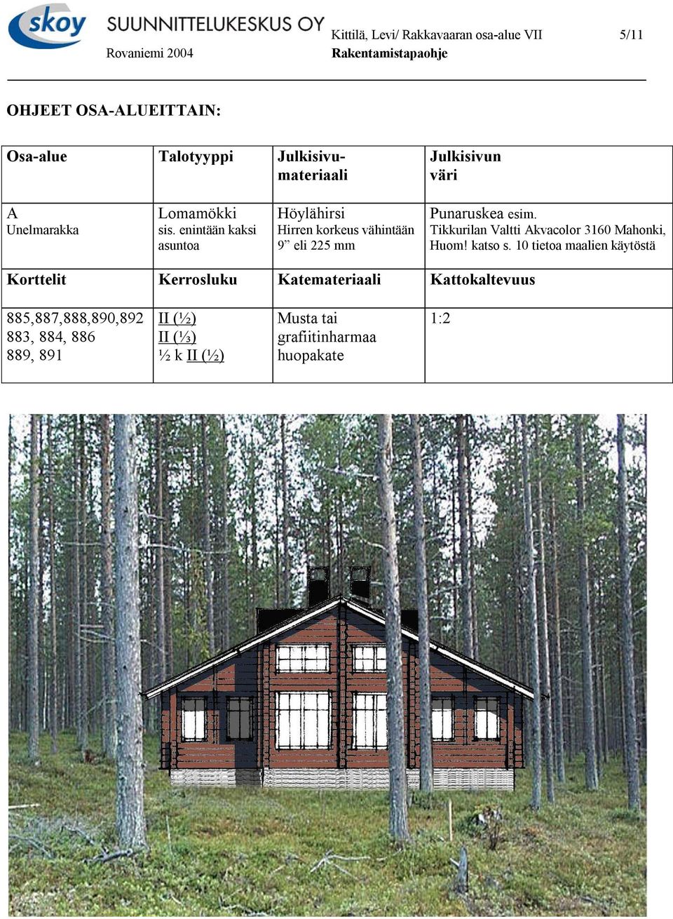enintään kaksi asuntoa Höylähirsi Hirren korkeus vähintään 9 eli 225 mm Punaruskea esim.