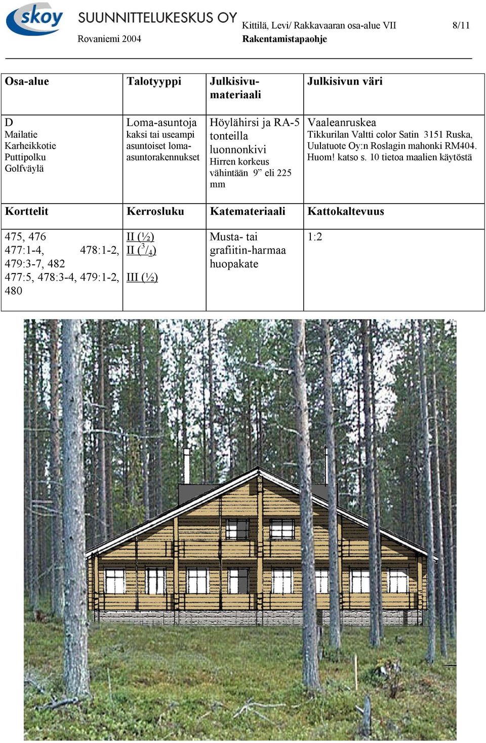 Vaaleanruskea Tikkurilan Valtti color Satin 3151 Ruska, Uulatuote Oy:n Roslagin mahonki RM404. Huom! katso s.