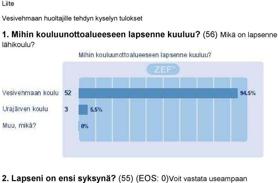 Mihin kouluunottoalueeseen lapsenne kuuluu?