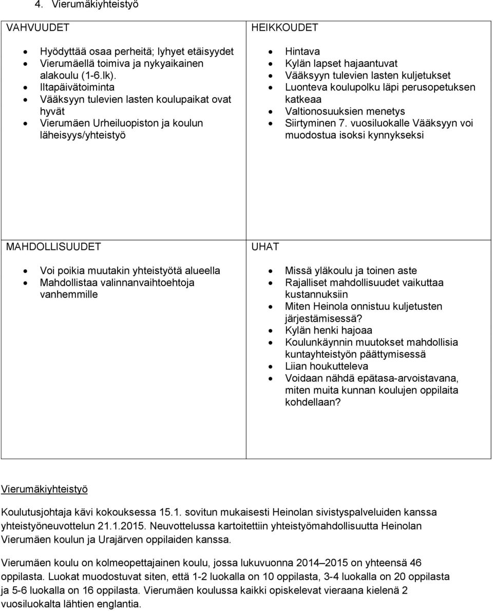 koulupolku läpi perusopetuksen katkeaa Valtionosuuksien menetys Siirtyminen 7.