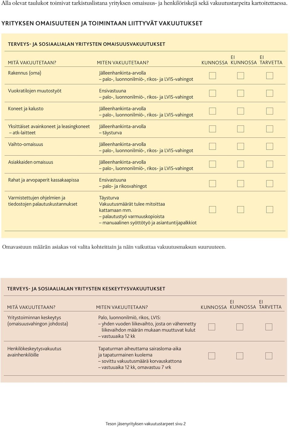 avainkoneet ja leasingkoneet atk-laitteet täysturva Vaihto-omaisuus Asiakkaiden omaisuus Rahat ja arvopaperit kassakaapissa Varmistettujen ohjelmien ja tiedostojen palautuskustannukset Ensivastuuna