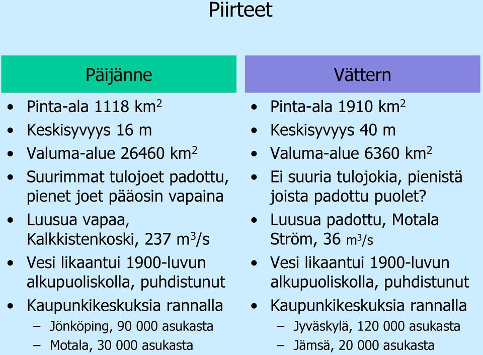 30 000 asukasta Pinta-ala 1910 km 2 Keskisyvyys 40 m Valuma-alue 6360 km 2 Ei suuria tulojokia, pienistä joista padottu puolet?