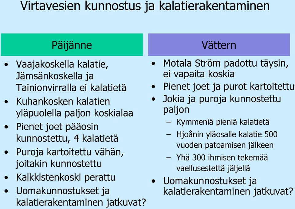 kalatierakentaminen jatkuvat?