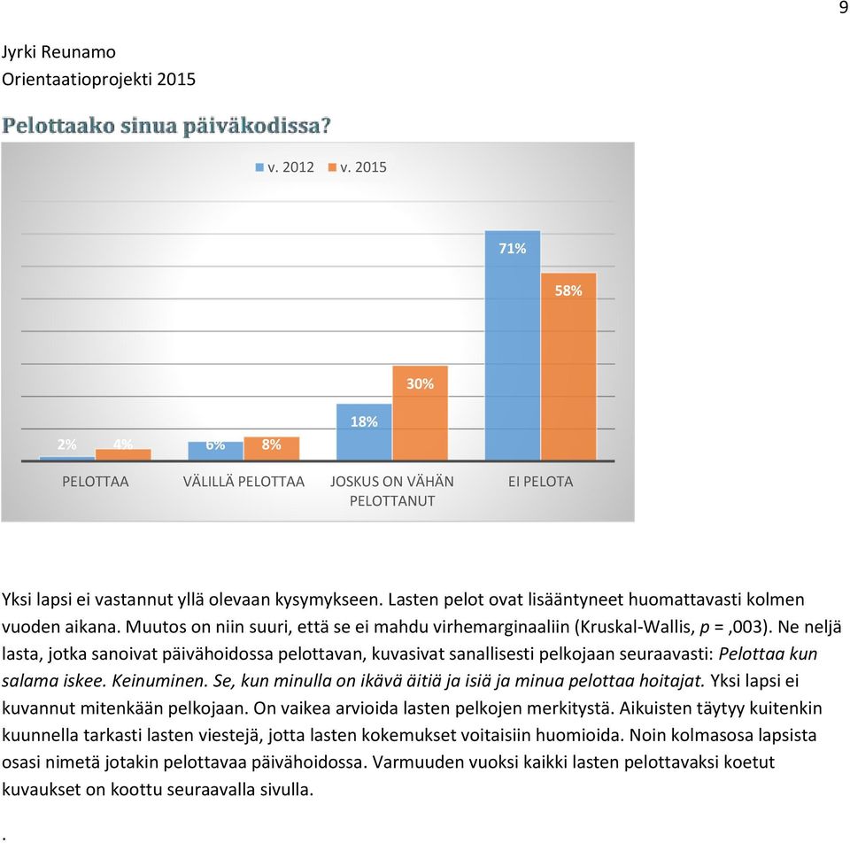 Ne neljä lasta, jotka sanoivat päivähoidossa pelottavan, kuvasivat sanallisesti pelkojaan seuraavasti: Pelottaa kun salama iskee. Keinuminen.