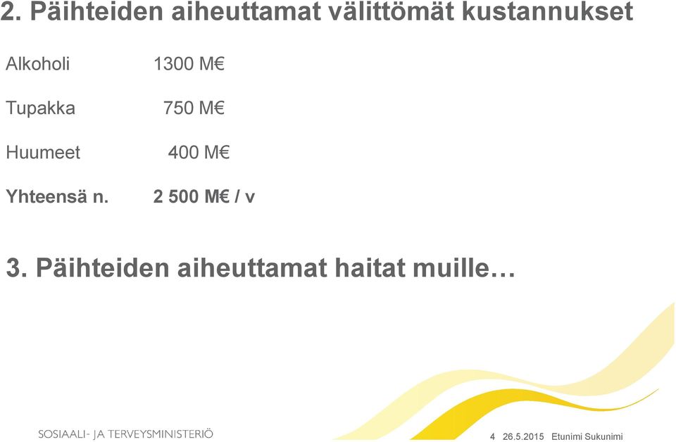 Huumeet 400 M Yhteensä n. 2 500 M / v 3.