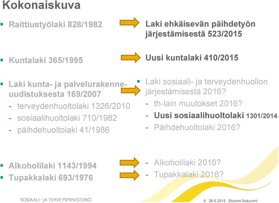 41/1986 Laki sosiaali- ja terveydenhuollon järjestämisestä 2016? - th-lain muutokset 2016?