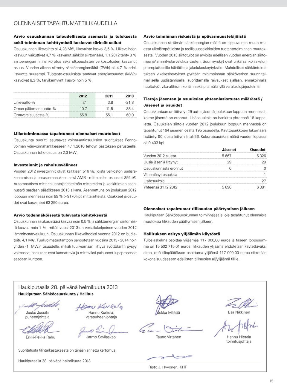 Vuoden aikana siirretty sähköenergiamäärä (GWh) oli 4,7 % edellisvuotta suurempi. Tuotanto-osuuksista saatavat energiaosuudet (MWh) kasvoivat 8,3 %, tarvikemyynti kasvoi noin 5 %.