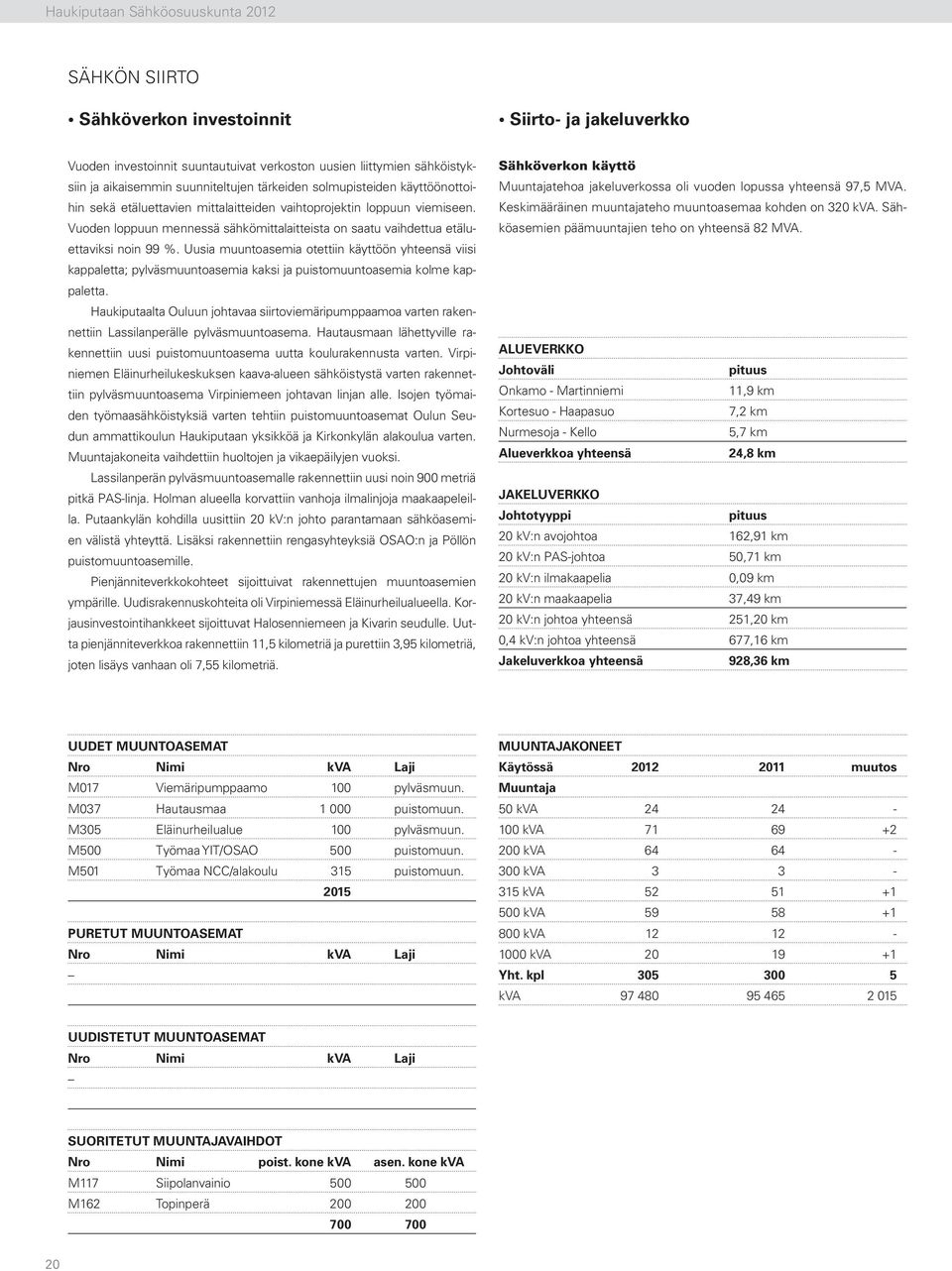 Vuoden loppuun mennessä sähkömittalaitteista on saatu vaihdettua etäluettaviksi noin 99 %.