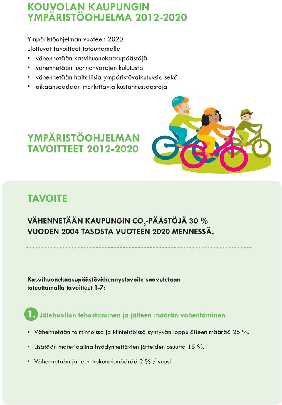 -PÄÄSTÖJÄ 30 % VUODEN 2004 TASOSTA VUOTEEN 2020 MENNESSÄ. Kasvihuonekaasupäästövähennystavoite saavutetaan toteuttamalla tavoitteet 1-7: 1.