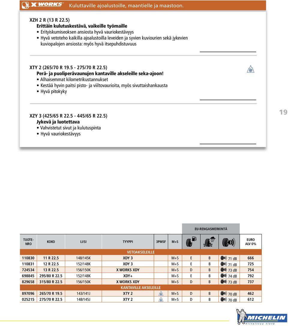 ansiosta: myös hyvä itsepuhdistuvuus XTY 2 (265/70 R 19.5-275/70 R 22.5) Perä- ja puoliperävaunujen kantaville akseleille seka-ajoon!