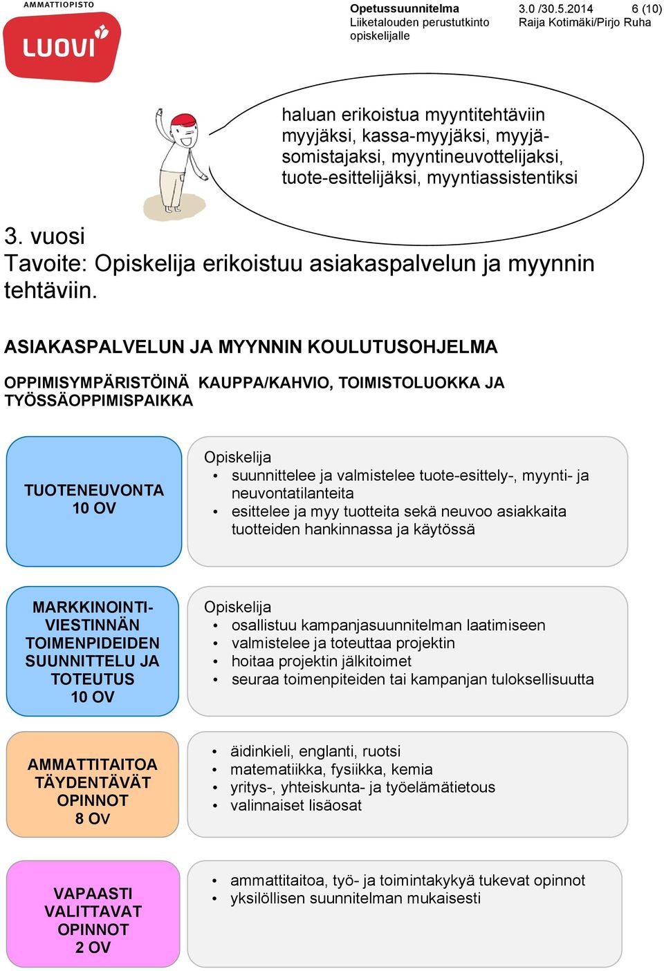 ASIAKASPALVELUN JA MYYNNIN KOULUTUSOHJELMA OPPIMISYMPÄRISTÖINÄ KAUPPA/KAHVIO, TOIMISTOLUOKKA JA TYÖSSÄOPPIMISPAIKKA TUOTENEUVONTA 10 OV suunnittelee ja valmistelee tuote-esittely-, myynti- ja