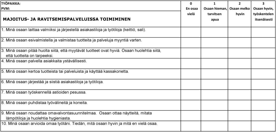 4. Minä osaan palvella asiakkaita ystävällisesti. 5. Minä osaan kertoa tuotteista tai palveluista ja käyttää kassakonetta. 6. Minä osaan järjestää ja siistiä asiakastiloja ja työtiloja. 7.