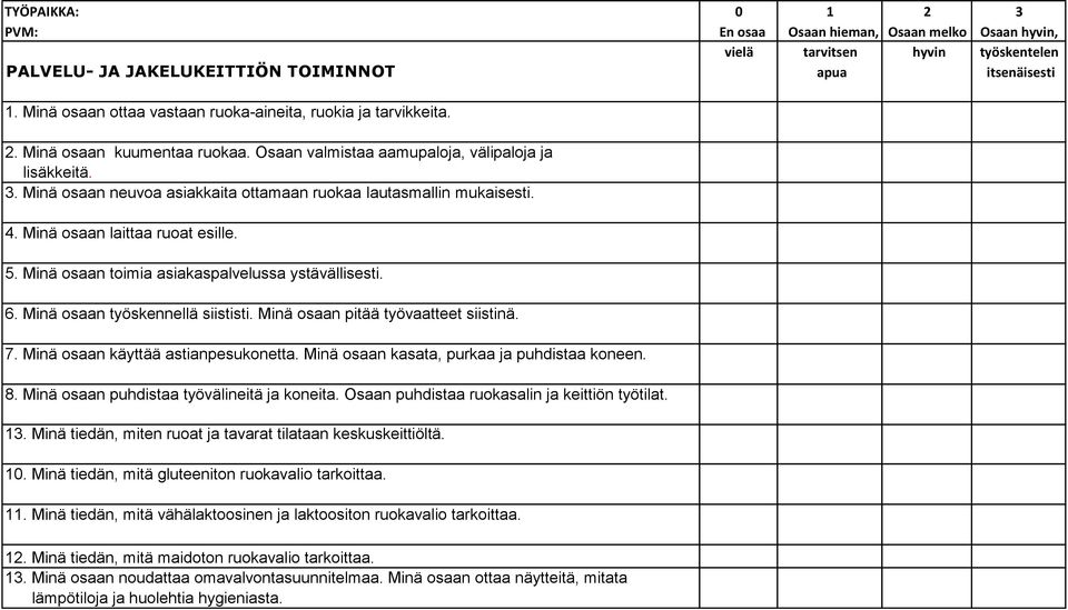 Minä osaan toimia asiakaspalvelussa ystävällisesti. 6. Minä osaan työskennellä siististi. Minä osaan pitää työvaatteet siistinä. 7. Minä osaan käyttää astianpesukonetta.