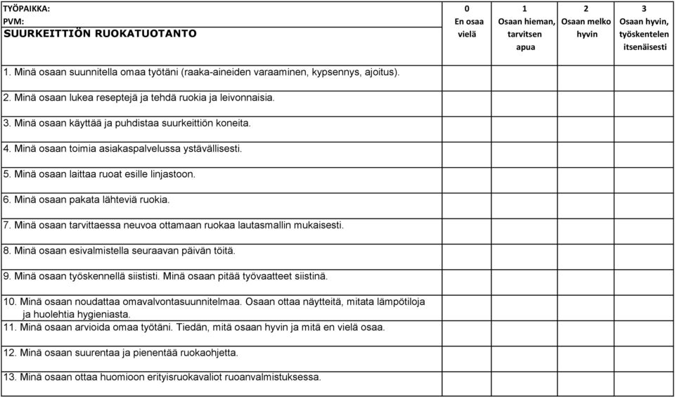 Minä osaan tarvittaessa neuvoa ottamaan ruokaa lautasmallin mukaisesti. 8. Minä osaan esivalmistella seuraavan päivän töitä. 9. Minä osaan työskennellä siististi.