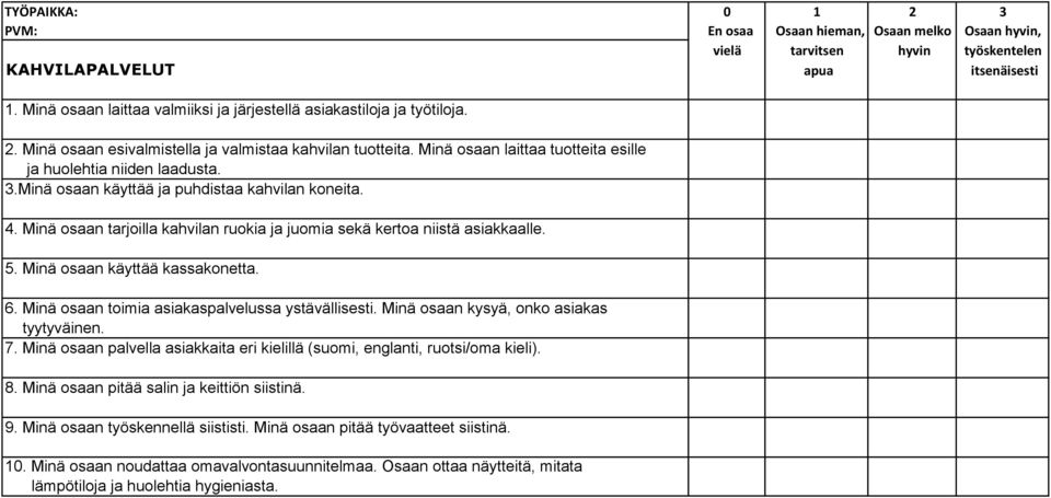 5. Minä osaan käyttää kassakonetta. 6. Minä osaan toimia asiakaspalvelussa ystävällisesti. Minä osaan kysyä, onko asiakas tyytyväinen. 7.
