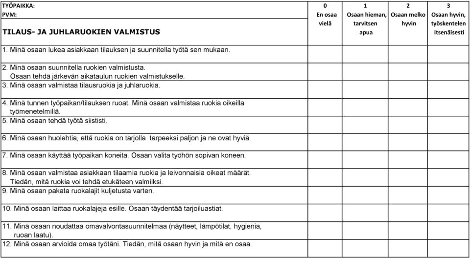 Minä osaan valmistaa ruokia oikeilla työmenetelmillä. 5. Minä osaan tehdä työtä siististi. 6. Minä osaan huolehtia, että ruokia on tarjolla tarpeeksi paljon ja ne ovat hyviä. 7.