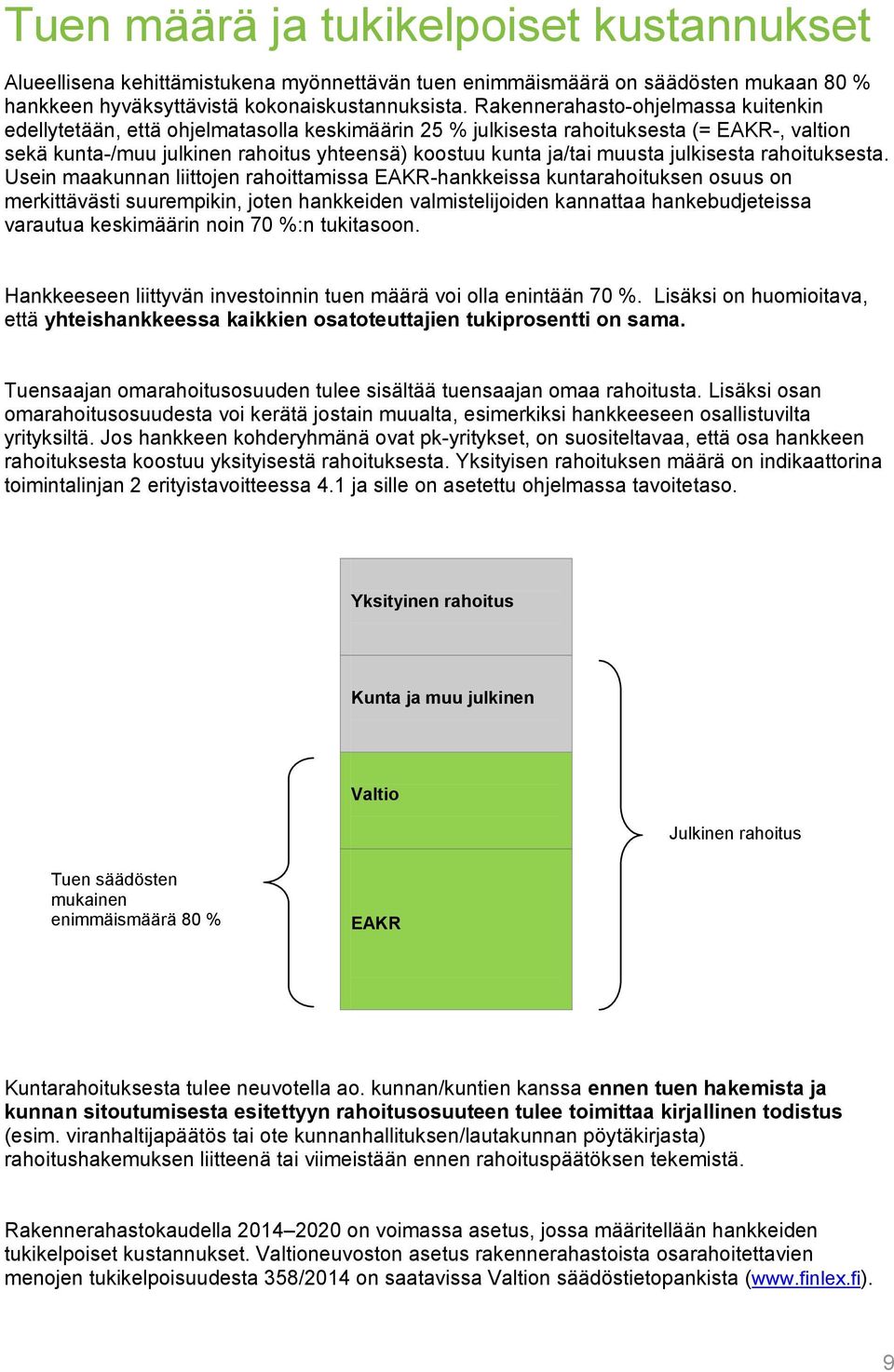 muusta julkisesta rahoituksesta.