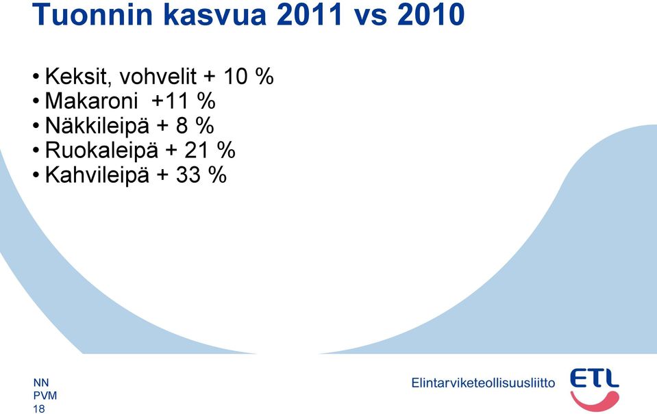 Makaroni +11 % Näkkileipä + 8