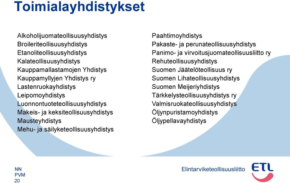 säilyketeollisuusyhdistys Paahtimoyhdistys Pakaste- ja perunateollisuusyhdistys Panimo- ja virvoitusjuomateollisuusliitto ry Rehuteollisuusyhdistys Suomen