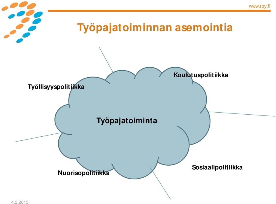 Koulutuspolitiikka