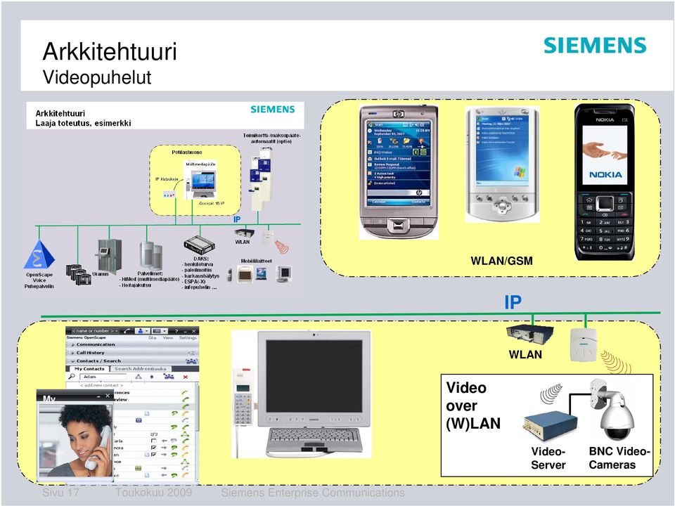 Server BNC Video- Cameras Sivu 17