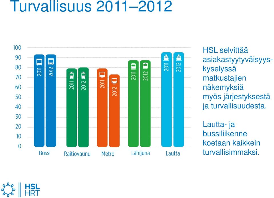 näkemyksiä myös järjestyksestä ja