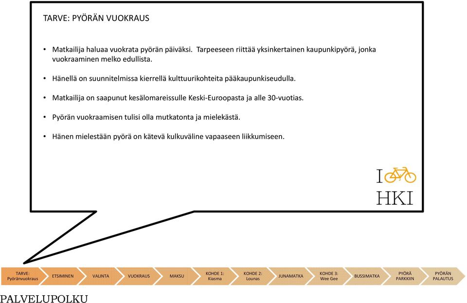 Hänellä on suunnitelmissa kierrellä kulttuurikohteita pääkaupunkiseudulla.