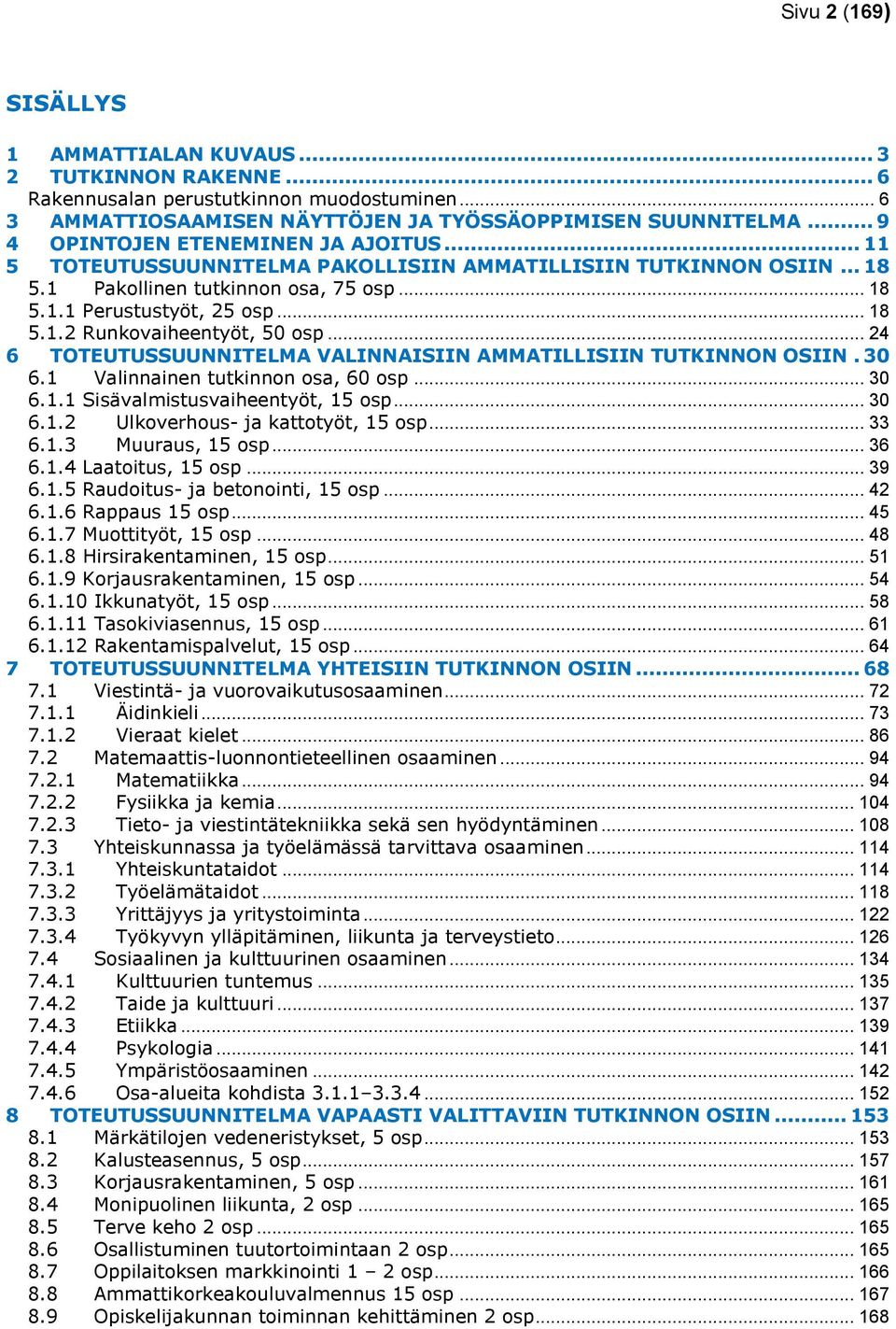 .. 24 6 TOTEUTUSSUUNNITELMA VALINNAISIIN AMMATILLISIIN TUTKINNON OSIIN. 30 6.1 Valinnainen tutkinnon osa, 60 osp... 30 6.1.1 Sisävalmistusvaiheentyöt, 15 osp... 30 6.1.2 Ulkoverhous- ja kattotyöt, 15 osp.