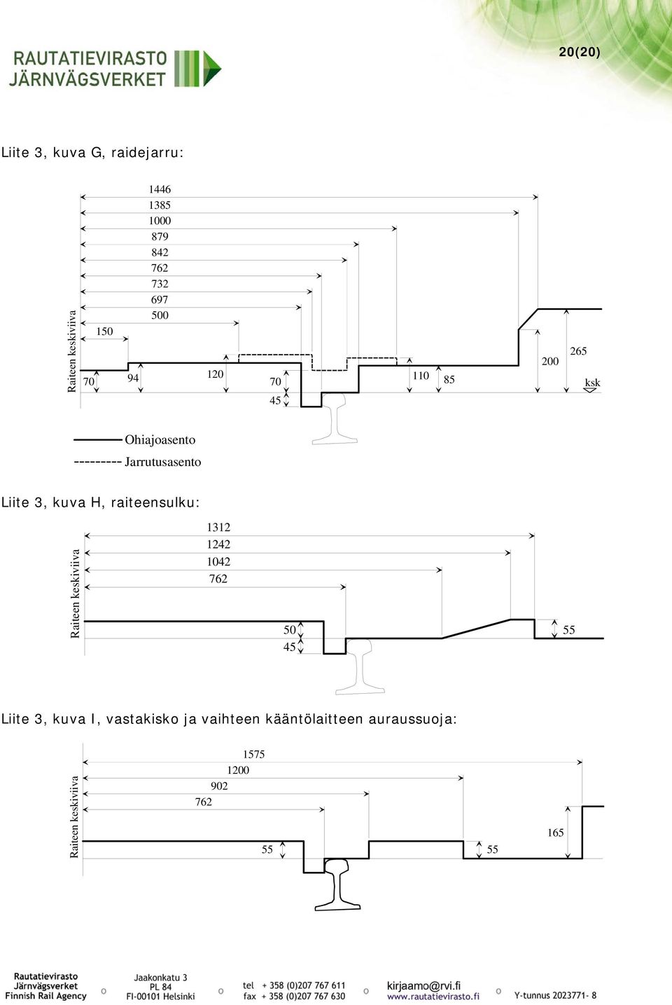 H, raiteensulku: Raiteen keskiviiva 1312 1242 1042 762 50 45 55 Liite 3, kuva I,