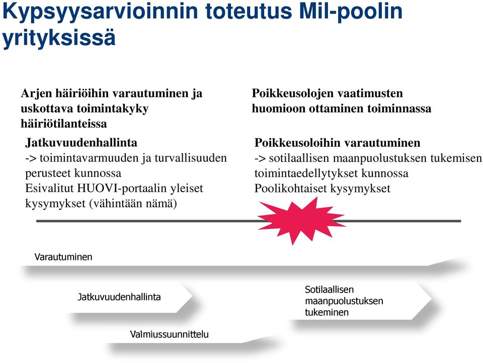 nämä) Poikkeusolojen vaatimusten huomioon ottaminen toiminnassa Poikkeusoloihin varautuminen -> sotilaallisen maanpuolustuksen tukemisen