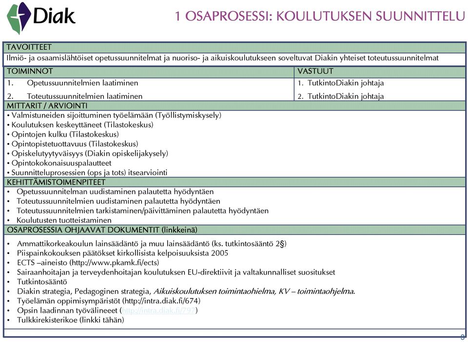 Toteutussuunnitelmien laatiminen Valmistuneiden sijoittuminen työelämään Työllistymiskysely) Koulutuksen keskeyttäneet Tilastokeskus) Opintojen kulku Tilastokeskus) Opintopistetuottavuus