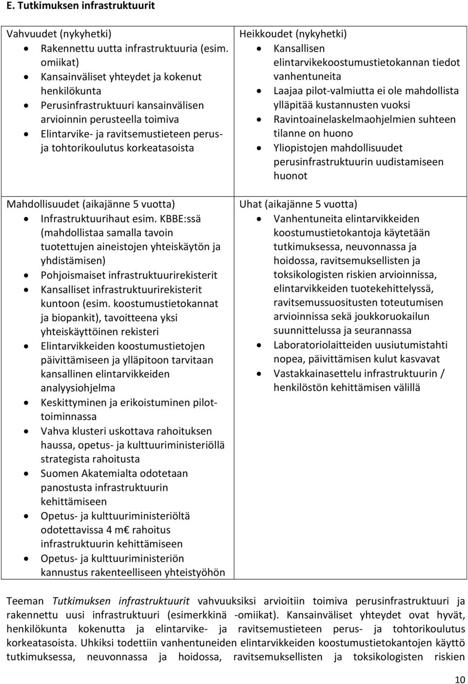 Mahdollisuudet (aikajänne 5 vuotta) Infrastruktuurihaut esim.