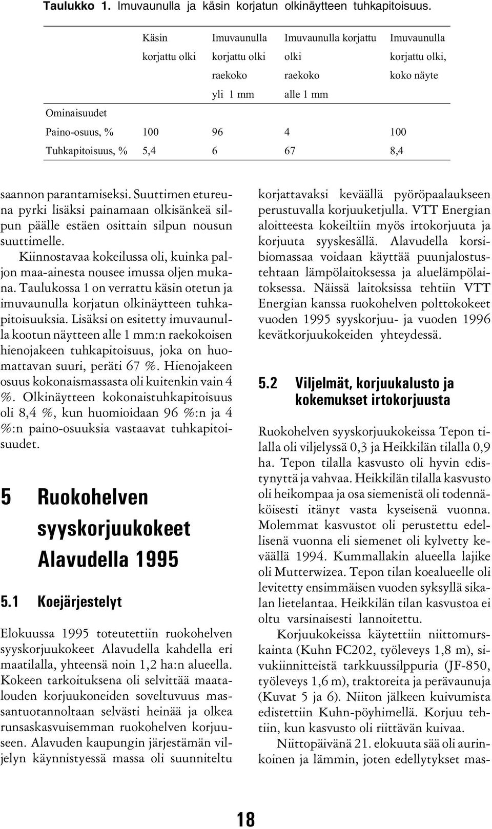 Tuhkapitoisuus, % 5,4 6 67 8,4 saannon parantamiseksi. Suuttimen etureuna pyrki lisäksi painamaan olkisänkeä silpun päälle estäen osittain silpun nousun suuttimelle.
