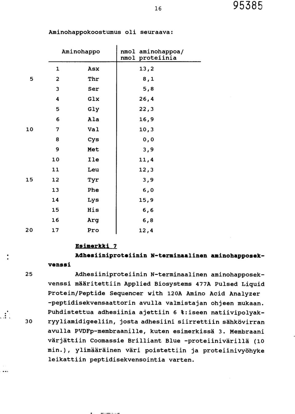 aminohapposekvenssi määritettiin Applied Biosystems 477A Pulsed Liquid Protein/Peptide Sequencer with 120A Amino Acid Analyzer -peptidisekvensaattorin avulla valmistajan ohjeen mukaan.