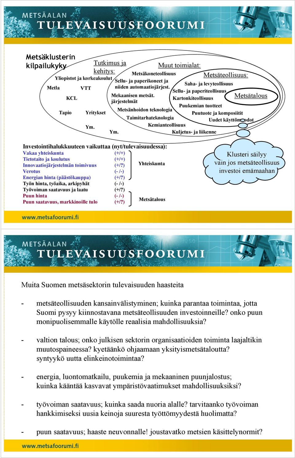 Metsänhoidon teknologia Muut toimialat: Metsäteollisuus: Saha- ja levyteollisuus Sellu- ja paperiteollisuus Kartonkiteollisuus Puukemian tuotteet Puutuote ja komposiitit Taimitarhateknologia