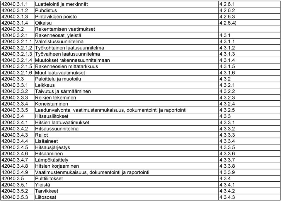 3.2.1.5 Rakenneosien mittatarkkuus 4.3.1.5 42040.3.2.1.6 Muut laatuvaatimukset 4.3.1.6 42040.3.3 Paloittelu ja muotoilu 4.3.2 42040.3.3.1 Leikkaus 4.3.2.1 42040.3.3.2 Taivutus ja särmääminen 4.3.2.2 42040.3.3.3 Reikien tekeminen 4.