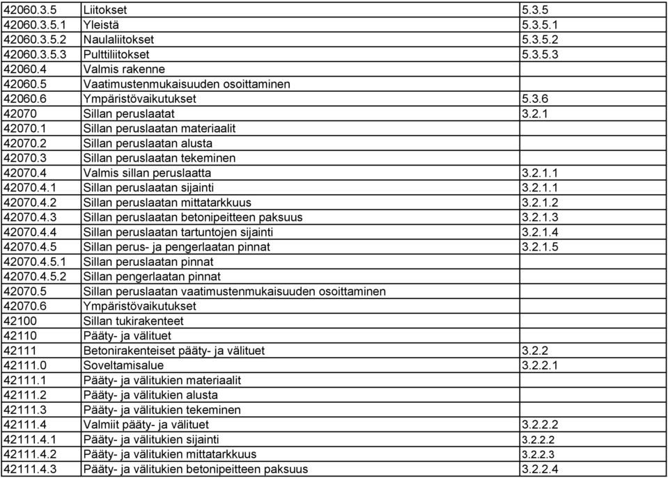 4 Valmis sillan peruslaatta 3.2.1.1 42070.4.1 Sillan peruslaatan sijainti 3.2.1.1 42070.4.2 Sillan peruslaatan mittatarkkuus 3.2.1.2 42070.4.3 Sillan peruslaatan betonipeitteen paksuus 3.2.1.3 42070.