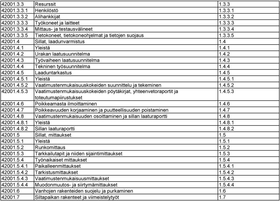 4.5 42001.4.5.1 Yleistä 1.4.5.1 42001.4.5.2 Vaatimustenmukaisuuskokeiden suunnittelu ja tekeminen 1.4.5.2 42001.4.5.3 Vaatimustenmukaisuuskokeiden pöytäkirjat, yhteenvetoraportit ja 1.4.5.3 toteutumapiirustukset 42001.