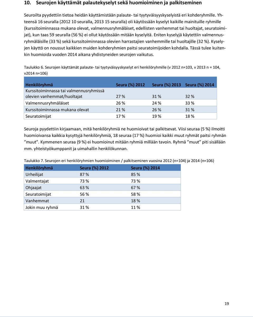 huoltajat, seuratoimijat), kun taas 59 seuralla (56 %) ei ollut käytössään mitään kyselyitä.