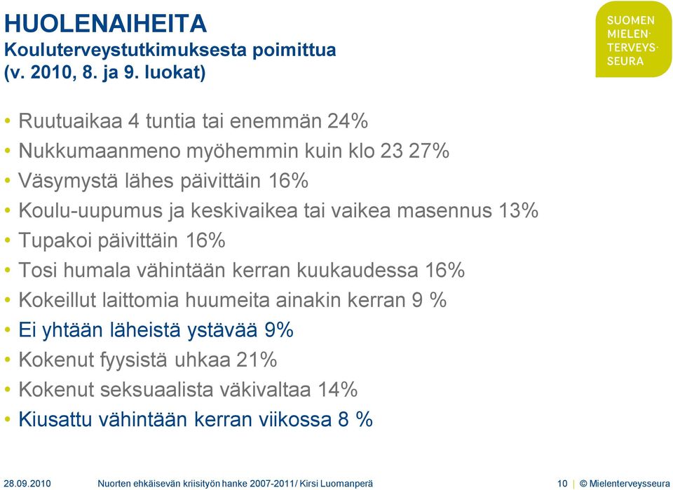 tai vaikea masennus 13% Tupakoi päivittäin 16% Tosi humala vähintään kerran kuukaudessa 16% Kokeillut laittomia huumeita ainakin kerran 9 % Ei