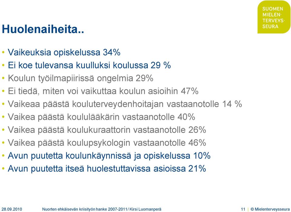 koulun asioihin 47% Vaikeaa päästä kouluterveydenhoitajan vastaanotolle 14 % Vaikea päästä koululääkärin vastaanotolle 40% Vaikea päästä