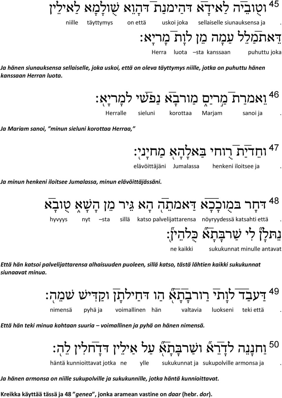 ו אמר ת מ רי ם מ ורב א נ פ שי למ רי א Ja Mariam sanoi, minun sieluni korottaa Herraa, Ja minun henkeni iloitsee Jumalassa, minun elävöittäjässäni. 46 Herralle sieluni korottaa Marjam sanoi ja.