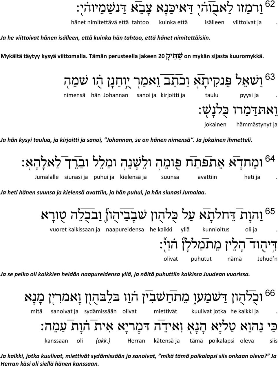 ו שא ל פ נק ית ב ת א ו כ ו אמ ר י וח נ ן ה ו שמ ה nimensä hän Johannan sanoi ja kirjoitti ja taulu pyysi ja.